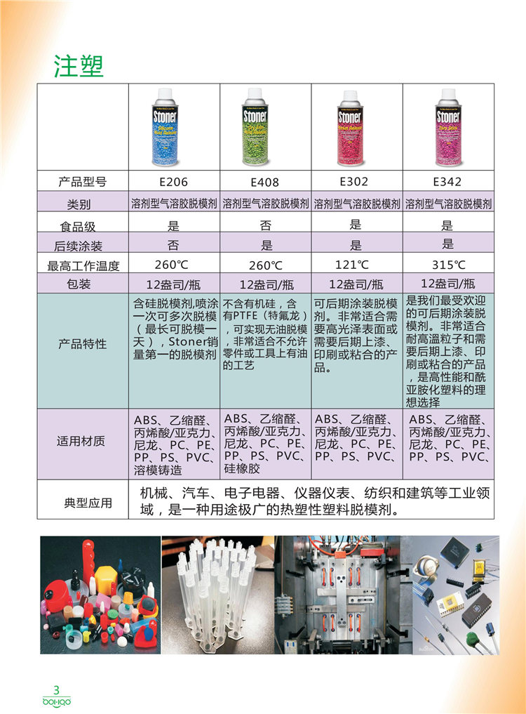 美國Stoner產(chǎn)品畫冊：塑料、聚氨酯、復(fù)合材料、橡膠制品等行業(yè)助劑（脫膜劑、清潔劑、防銹劑 、除油劑、潤滑劑、助流劑等）-3