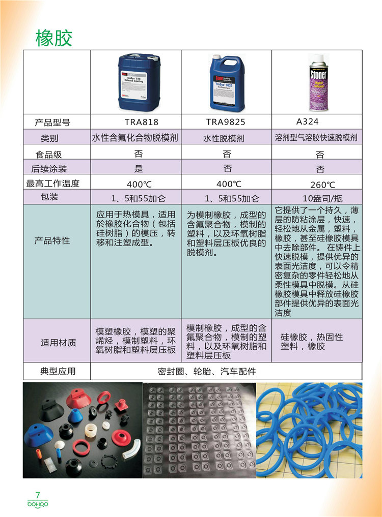美國Stoner產(chǎn)品畫冊：塑料、聚氨酯、復(fù)合材料、橡膠制品等行業(yè)助劑（脫膜劑、清潔劑、防銹劑 、除油劑、潤滑劑、助流劑等）-7