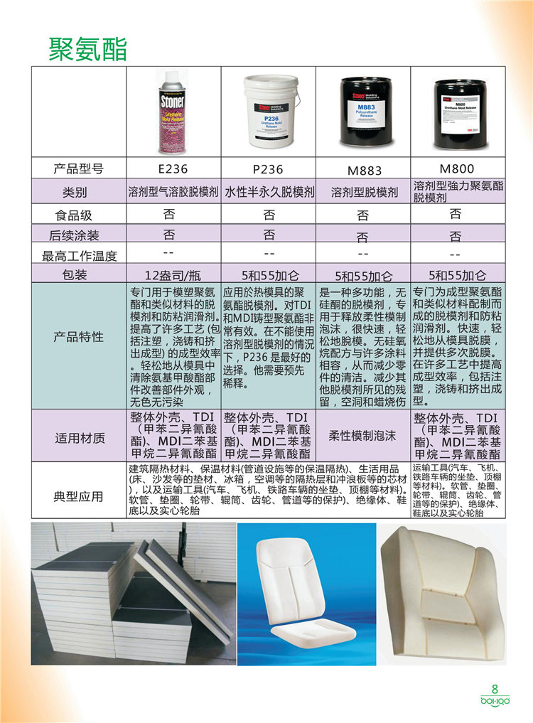 美國Stoner產(chǎn)品畫冊：塑料、聚氨酯、復(fù)合材料、橡膠制品等行業(yè)助劑（脫膜劑、清潔劑、防銹劑 、除油劑、潤滑劑、助流劑等）-8