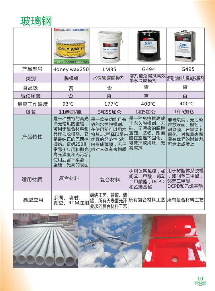 美國Stoner產(chǎn)品畫冊：塑料、聚氨酯、復(fù)合材料、橡膠制品等行業(yè)助劑（脫膜劑、清潔劑、防銹劑 、除油劑、潤滑劑、助流劑等）-10