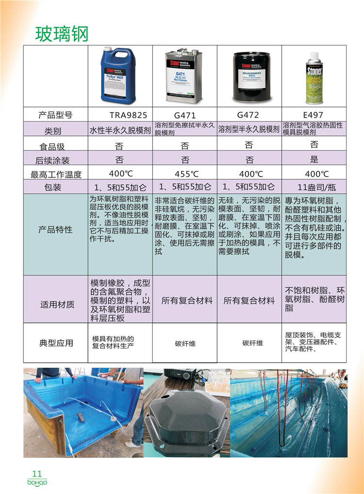 美國Stoner產(chǎn)品畫冊：塑料、聚氨酯、復(fù)合材料、橡膠制品等行業(yè)助劑（脫膜劑、清潔劑、防銹劑 、除油劑、潤滑劑、助流劑等）-11