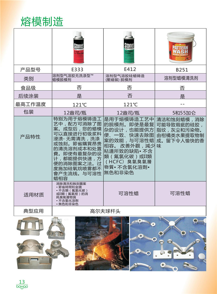 美國Stoner產(chǎn)品畫冊：塑料、聚氨酯、復(fù)合材料、橡膠制品等行業(yè)助劑（脫膜劑、清潔劑、防銹劑 、除油劑、潤滑劑、助流劑等）-13