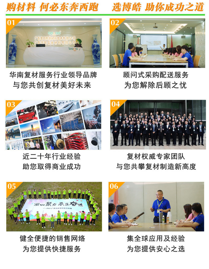 購(gòu)復(fù)合材料，何必東奔西跑，選擇廣東博皓，助你成功之道