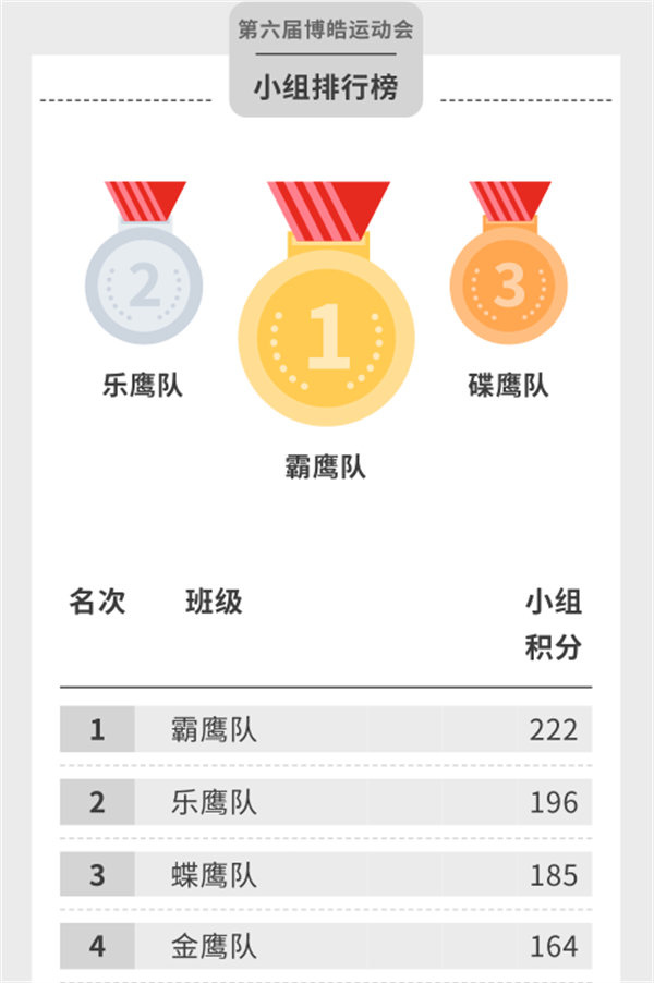 運(yùn)動與激情碰撞，健康與快樂共享—廣東博皓第六屆運(yùn)動會（二）        -14