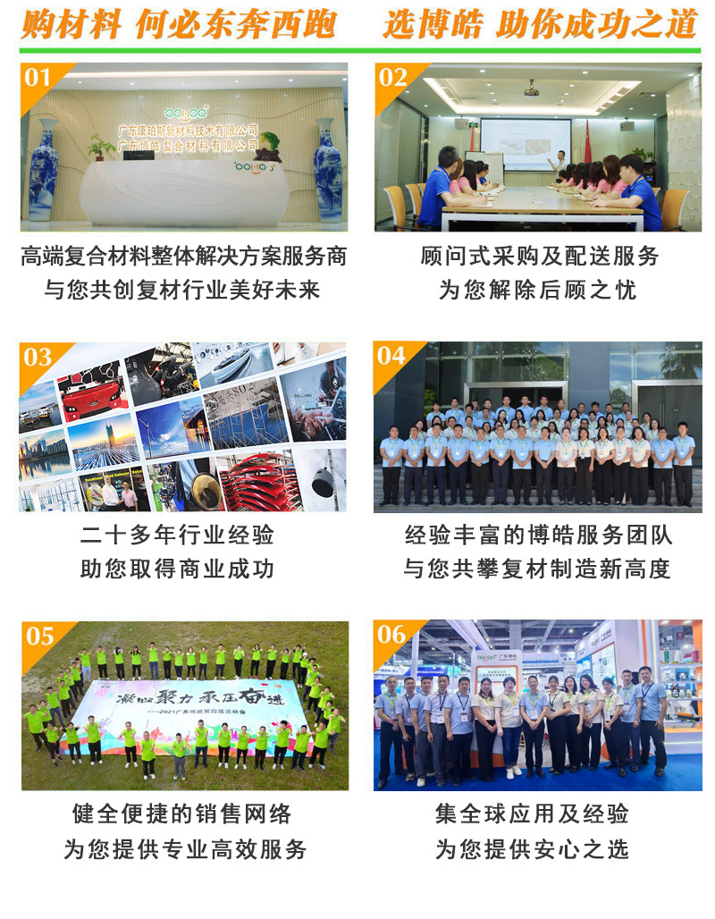 購復合材料，何必東奔西跑，選擇廣東博皓，助你成功之道
