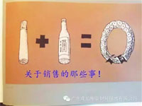 【博皓分享】1+1=0 關(guān)于銷售的那些事！！