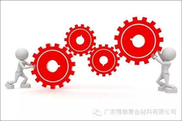 學會這些世界頂級思維，終身受用--協(xié)調(diào)