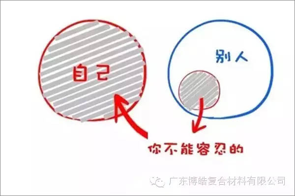 【博皓感悟】這樣的思維，害人不淺！-3