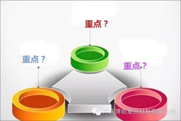 【博皓課堂】團(tuán)隊(duì)拖延癥，腫么辦？-2